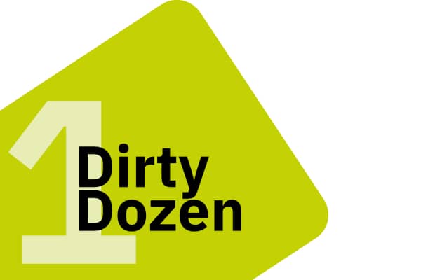 Un vecchio film e la prevenzione dell’errore: le Dirty Dozen