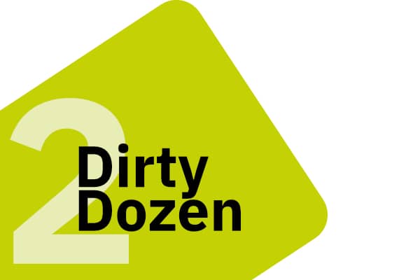 Un vecchio film e la prevenzione dell’errore: le Dirty Dozen seconda parte