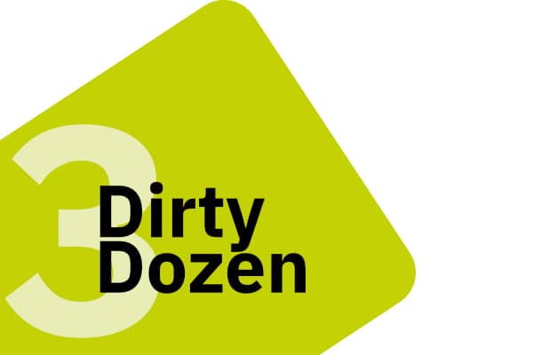 Un vecchio film e la prevenzione dell’errore: le Dirty Dozen terza parte